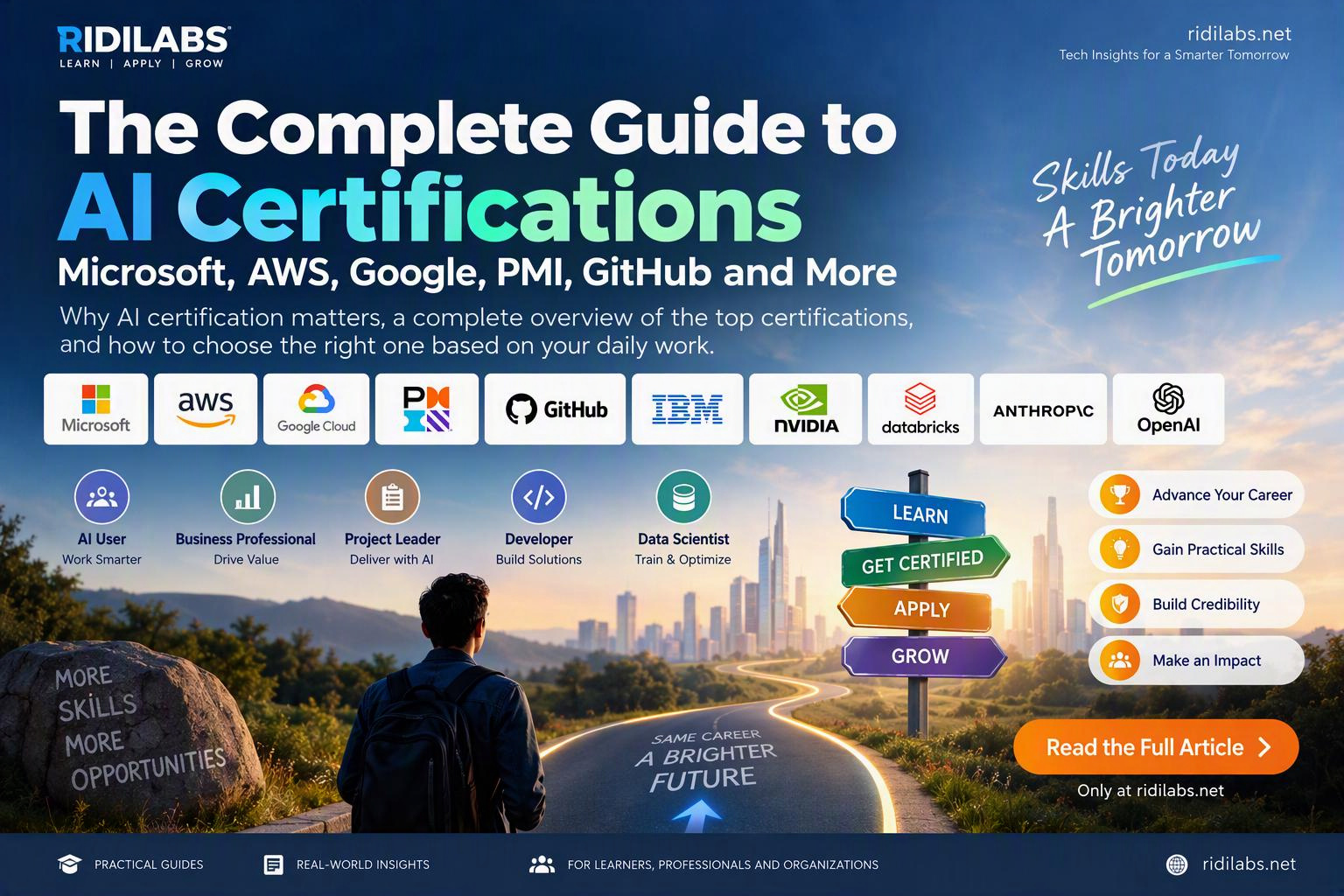 AI certification is a must